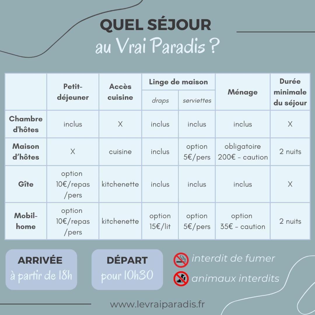 Le Vrai Paradis Estreboeuf Екстер'єр фото